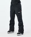 Montec Kirin W Snowboardbyxa Dam Black