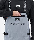 Montec Arch Snowboardbyxa Herr Soft Blue/Black, Bild 5 av 7